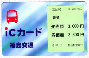 ICカード（表）（画像提供：鉄みっち）
