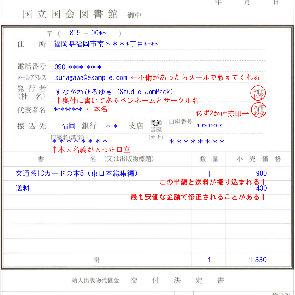 出版物納入書記入例